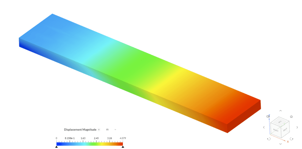 deformed shape color plot for planar validation case