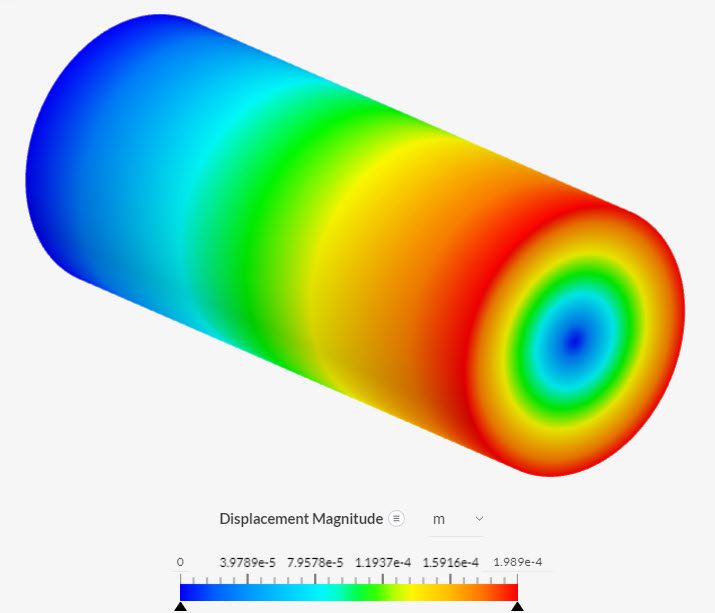 deformation color plot shaft torque load validation case