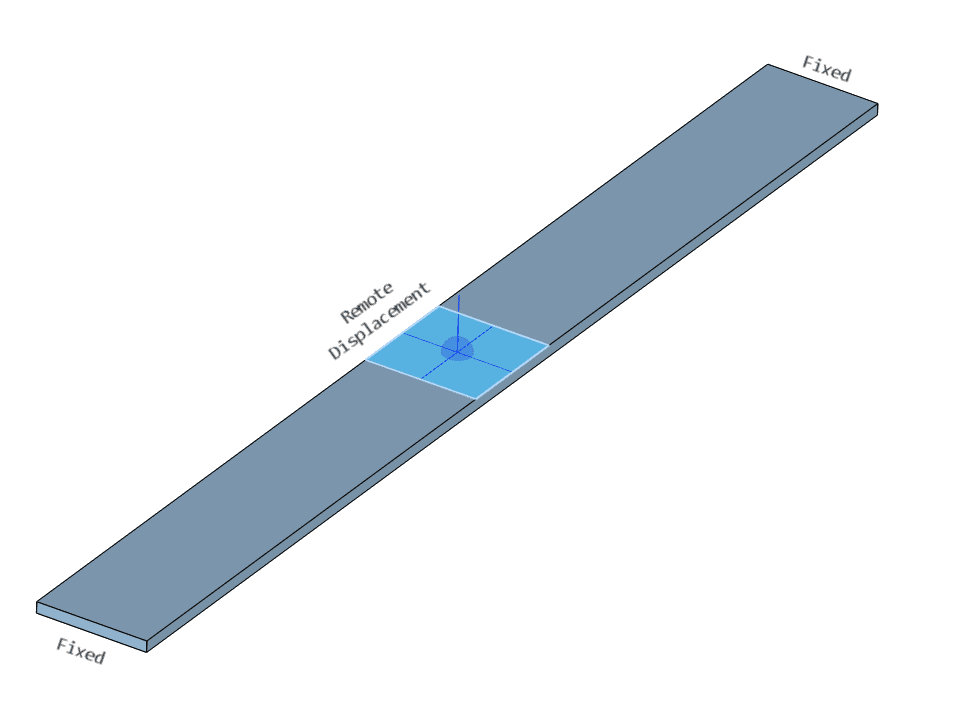 simscale remote displacement example beam deflection