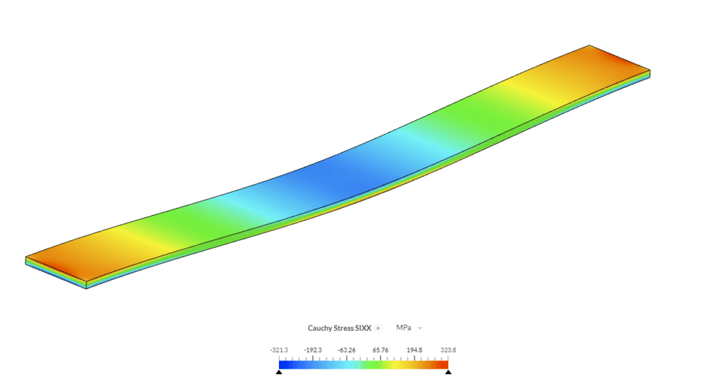 simscale remote displacement deformable example
