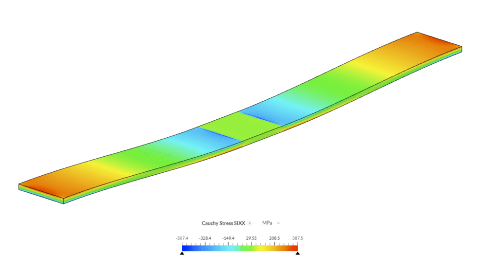 simscale remote displacement undeformable example