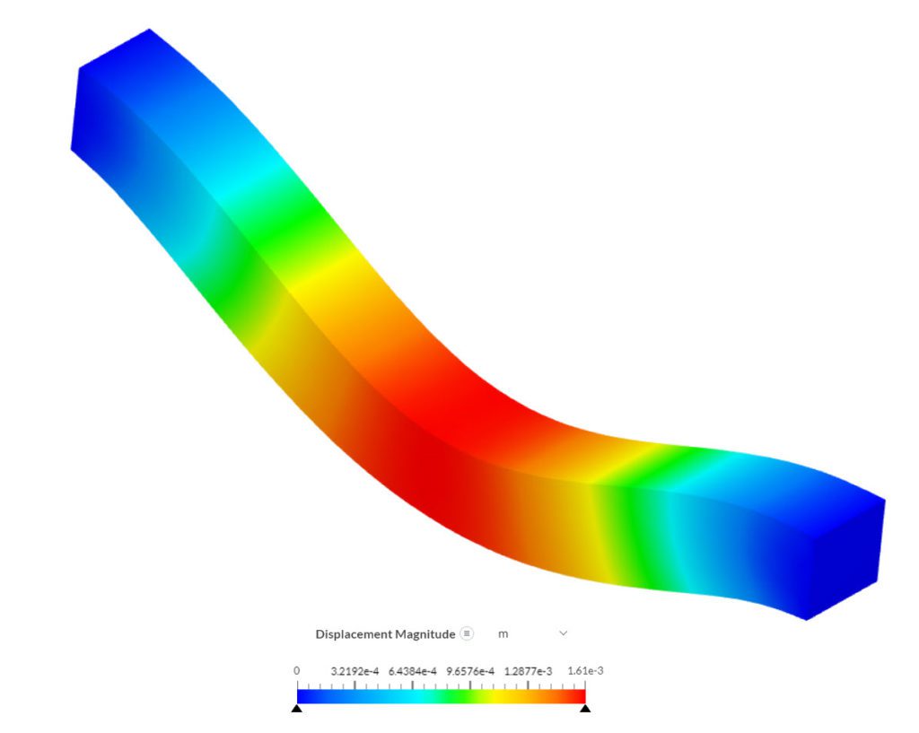deformed shape and contour plot of beam with damping of rayleigh validation case