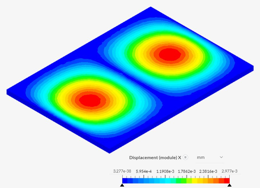 module of displacement harmonic analysis post processing