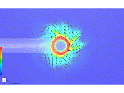 velocity vectors shown in airflow simulation