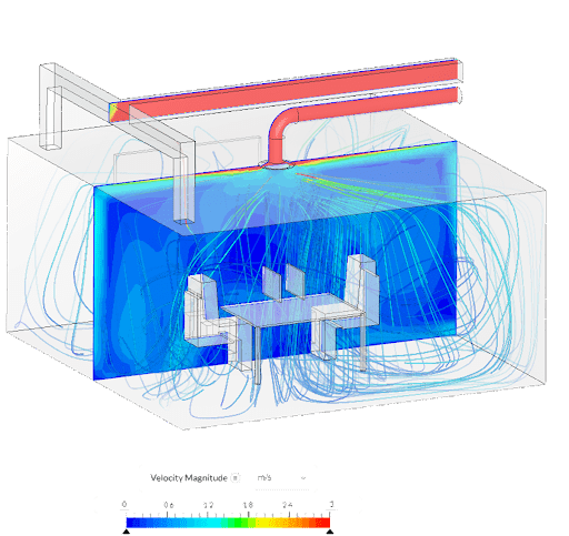 thermal comfort analysis in simscale