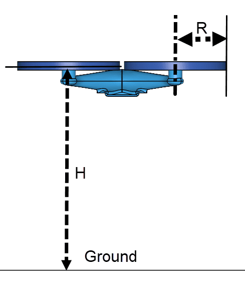 Validation Case: Thrust Ground Proximity for Quadcopter 00_Drone_Height_Radius_Ratio