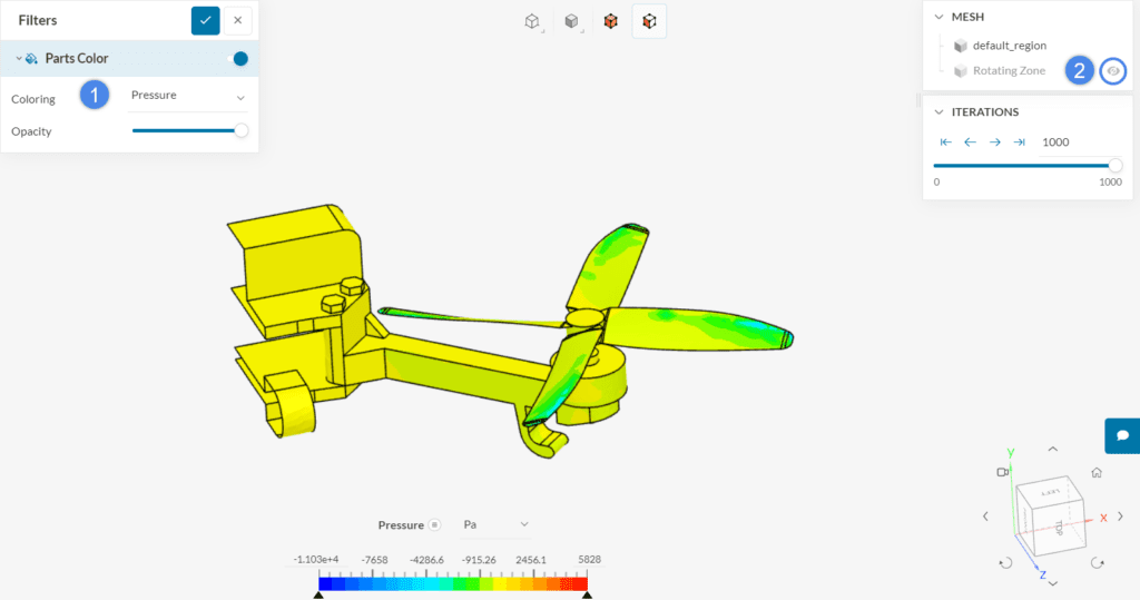analyzing pressure levels around the blades of a propeller