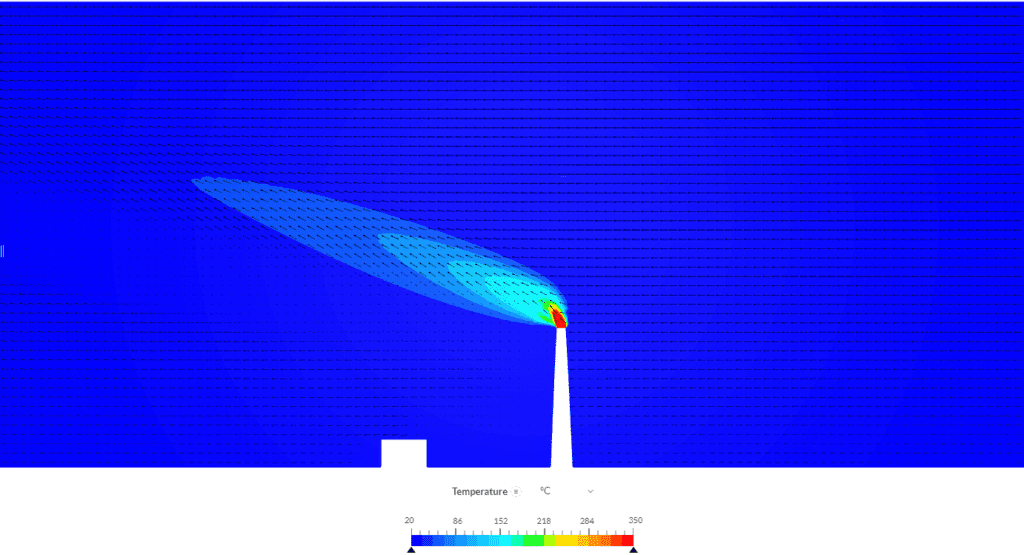 smoke propagation cutting plane results