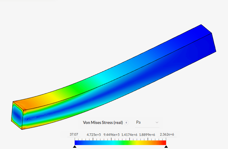 deformation response and stress distribution on a cantilever beam