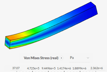 deformation response and stress distribution on a cantilever beam