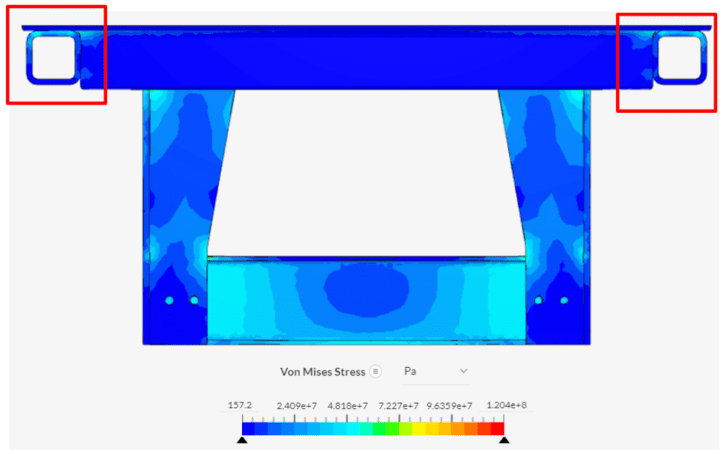 simulation results showing square tubing thats been added