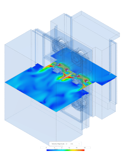 velocity streams shown in silent-aire simulation