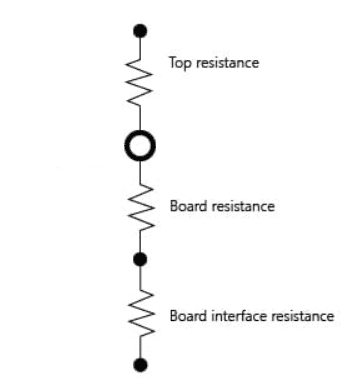 two-resistances model thermal resistance networks