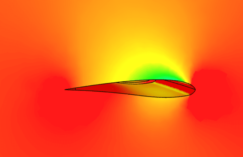 pressure distribution around a wing after compressible simulation compressible vs incompressible