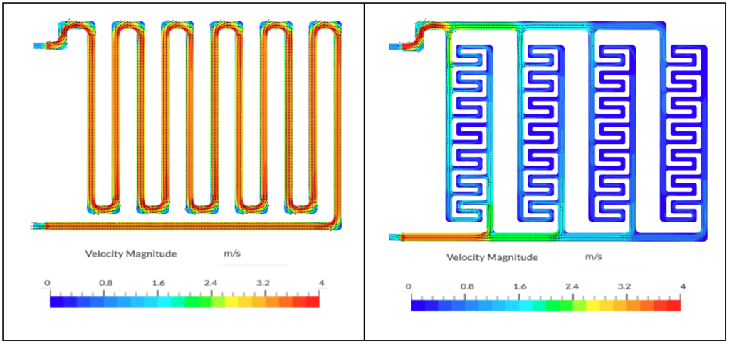 CFD analysis of fluid flow and pressure drop on two competing battery cold plate designs. CFD and heat transfer analysis are needed to optimize the design