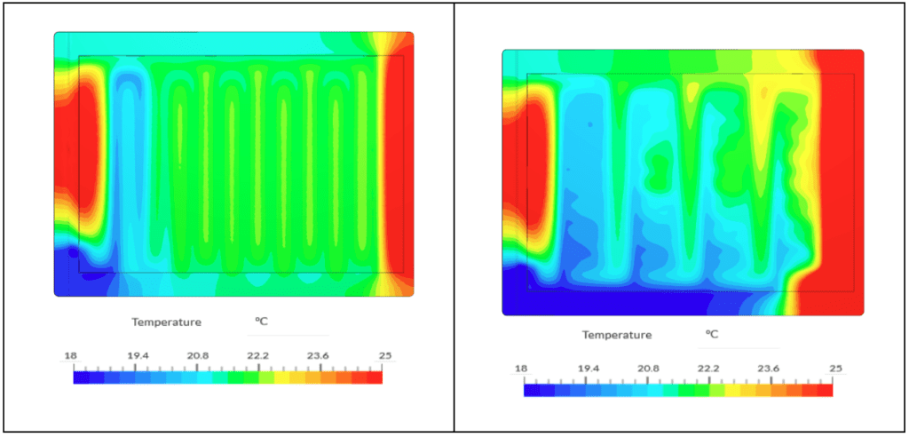 CFD comparison of a battery cold plate to optimize cooling and dynamic thermal management using CFD and heat transfer analysis