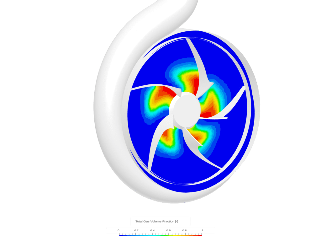 total gas mass fraction cavitation simscale