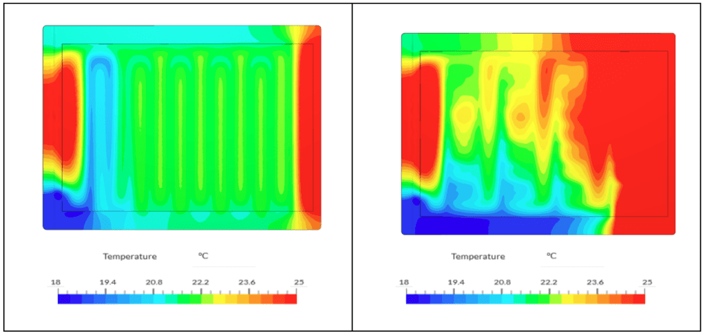 Heat transfer analysis for cooling optimization of battery cold plates for electric vehicles, showing temperature distribution