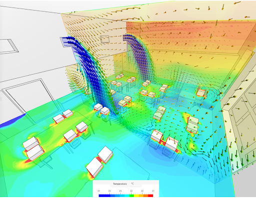 Mixed-mode ventilation simulation of a classroom using CFD, illustrating indoor temperature and air mixing. 