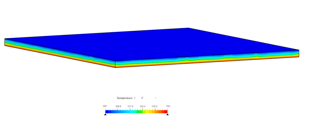 Temperature without thermal Wall Modeling