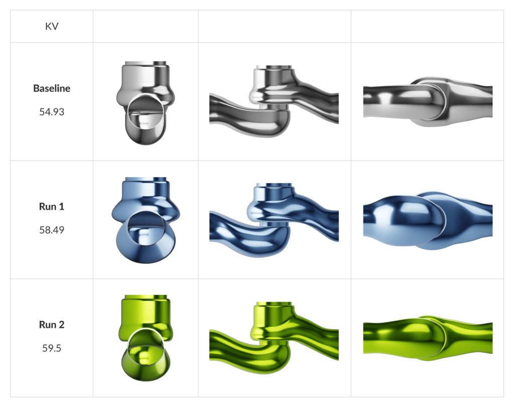 Comparative analysis of globe valve performance using three CAD variants after undergoing shape optimization