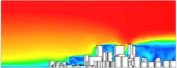 results of a city/building aerodynamic study employing the new Atmospheric Boundary Layer Inlet Boundary Condition