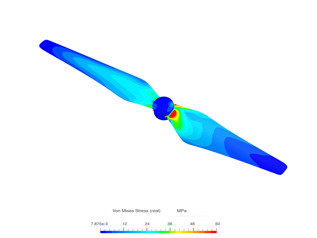 FEA structural analysis showing stress on a drone rotor blade