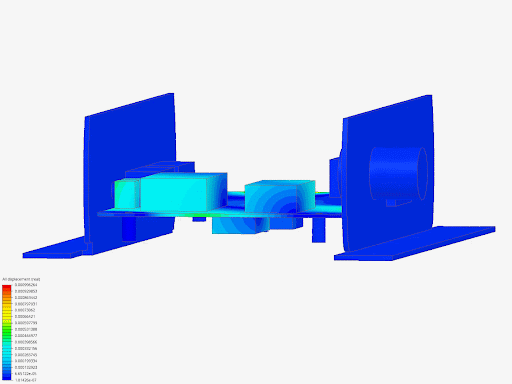 Structural vibration analysis of a power module