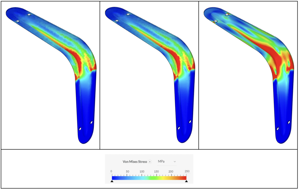 globally refined mesh of support bracket