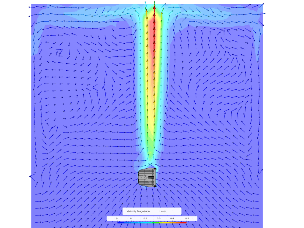 Visualization of the thermal plume above the lamp. The color contours visualize the velocity of the air around and above the lamp. The values here are typical for natural convection cases.