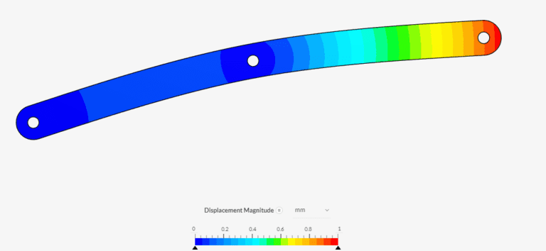 Cylindrical Hinge Constraint | Boundary Conditions | SimScale