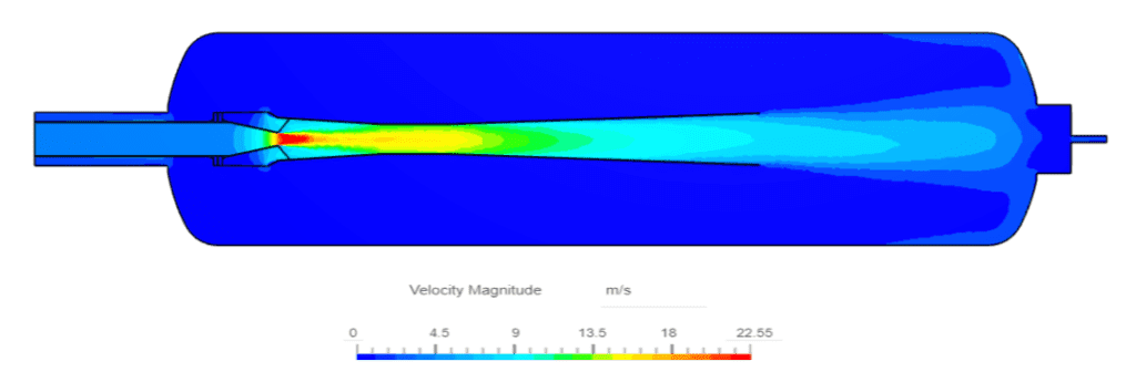 velocity magnitude within a catalytic reactor simulation result