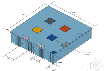 main dimensions of the quarter model of the heat sink