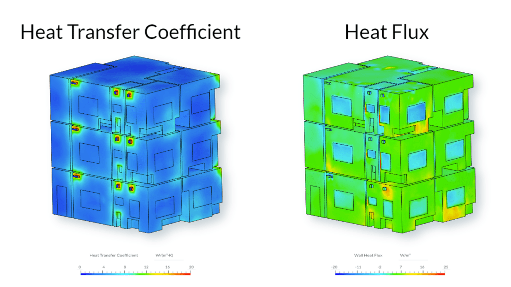 building results show the heat transfer coefficient and wall heat flux