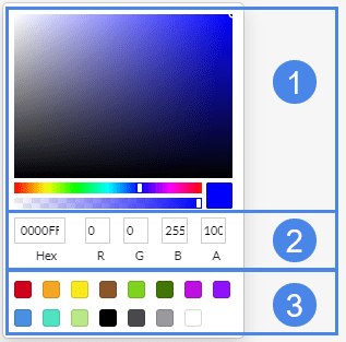 Post Processing Edit Color Panel