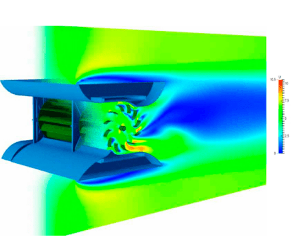 simulation visualization of a turbine