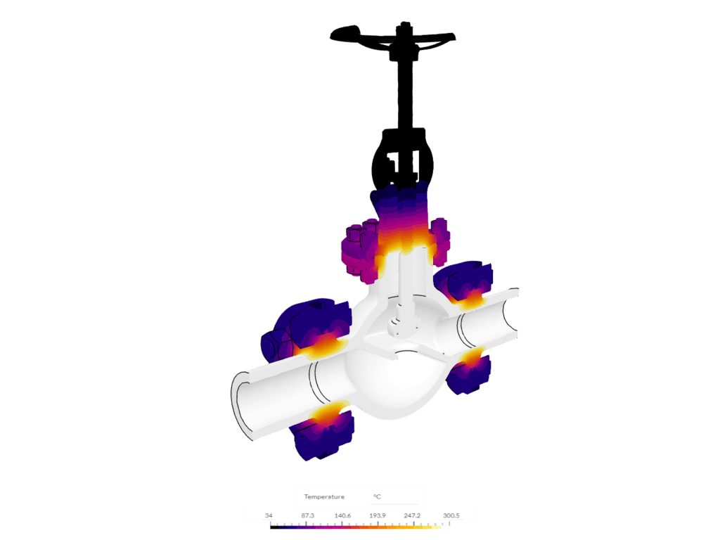 thermal shock of globe valve