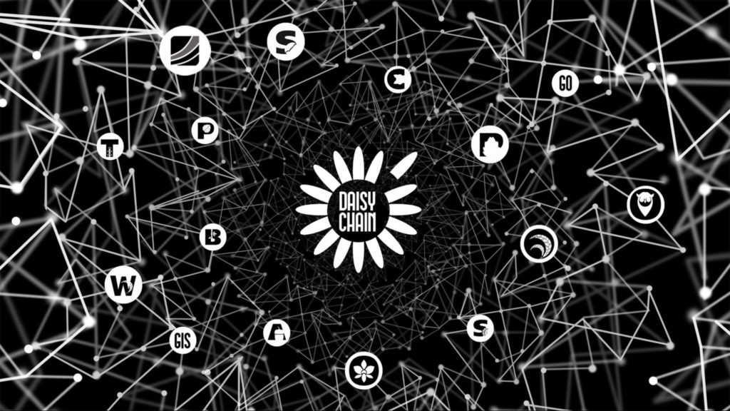 visual representation of atkins' digital daisy chain approach
