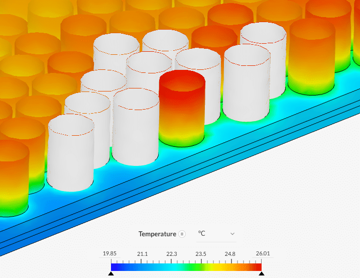 group of battery cells shaded by temperature. the most at risk cell is shaded by temperature to give it a highlight