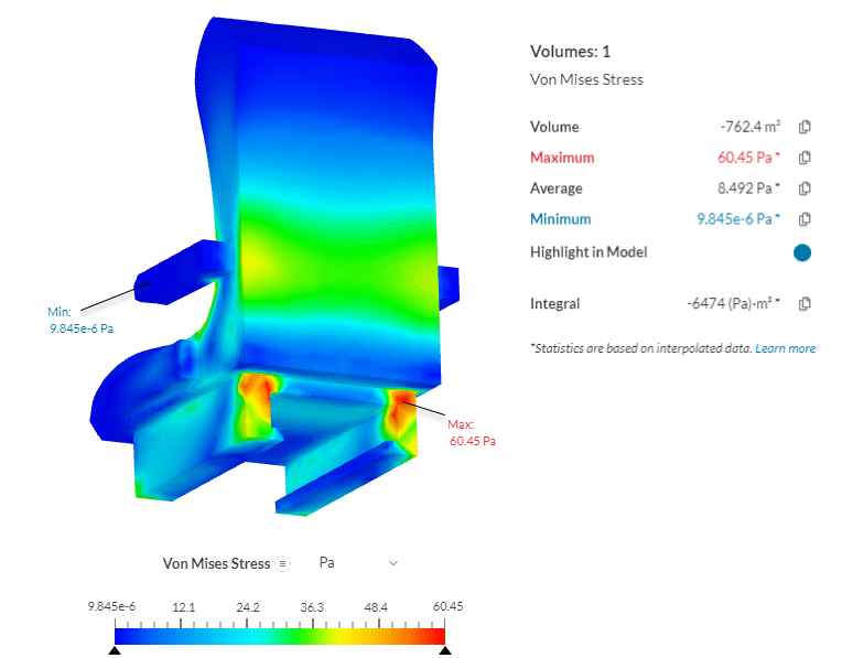 Von Mises stress results of a car seat with minimum and maximum values highlighted