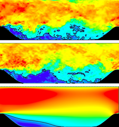 Turbulence modeling and simulation strategies for turbulent flow in CFD 