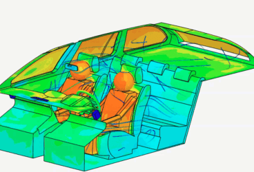 Flow lines simulating the internal thermal comfort of a car