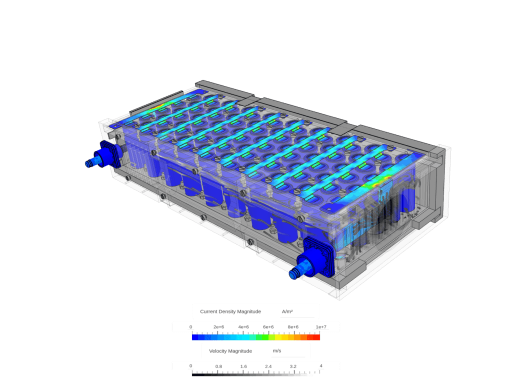 current density visualization in busbars in simscale