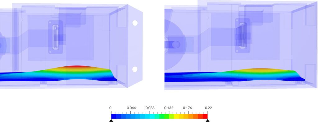 fixation approaches bolted flanges vs full rack support