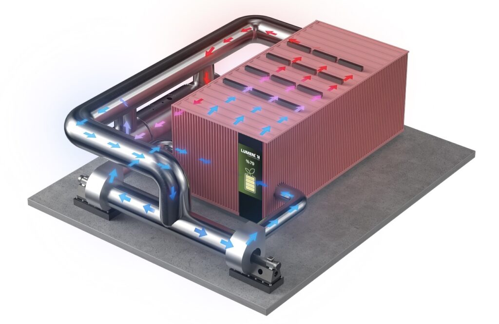 thermal power generation unit