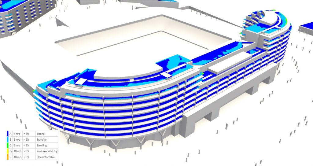 wind comfort results football stadium