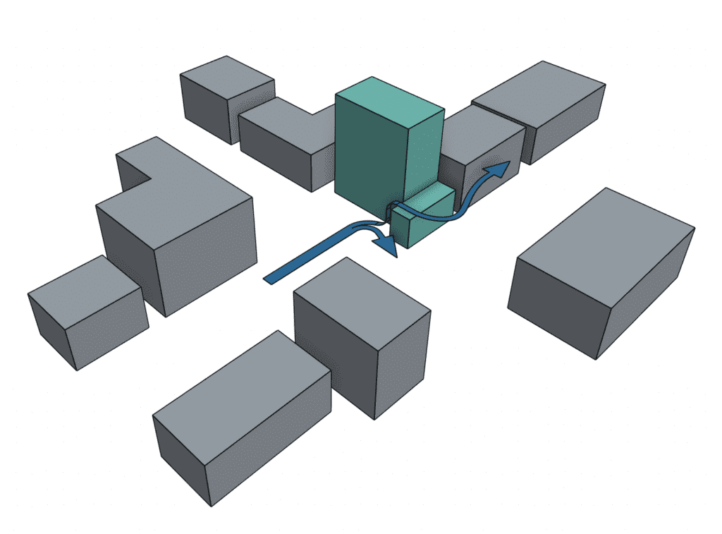 3D schematic showing the cornering effect at the edge of a building with an added setback to divert flow