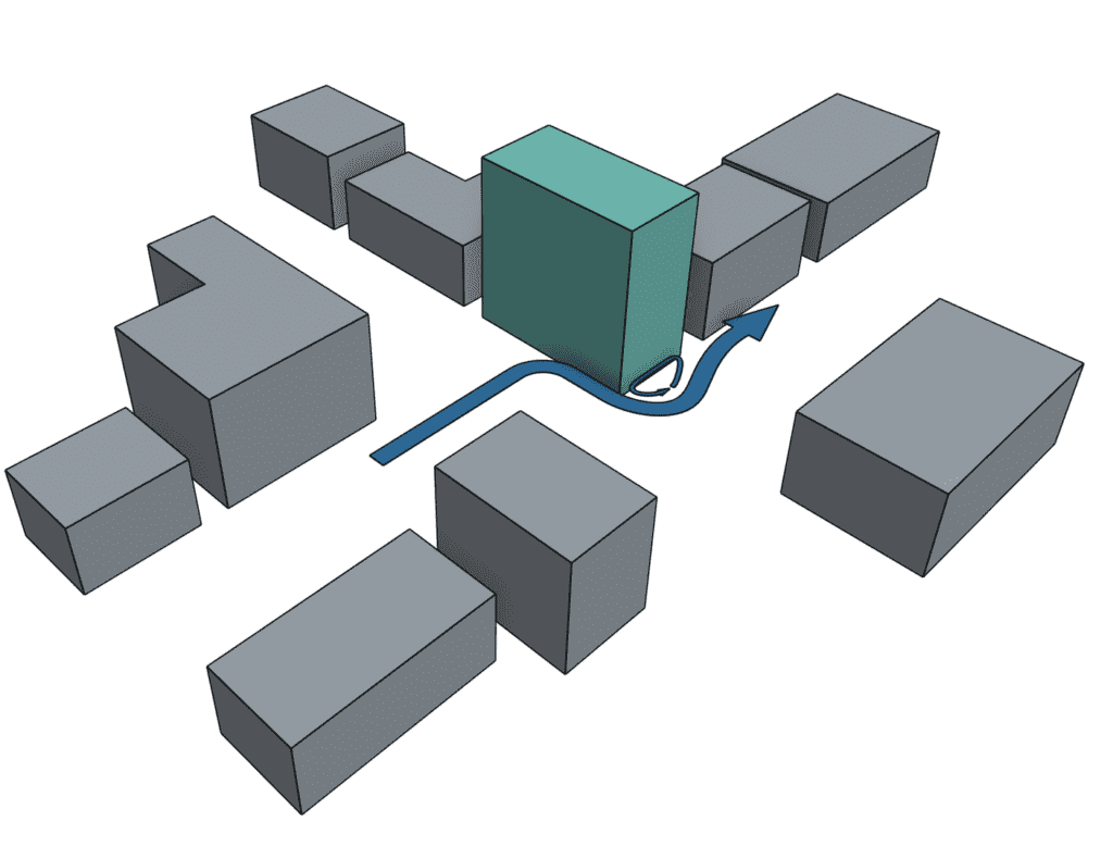 3D schematic showing the cornering effect at the edge of a building without any vegetation