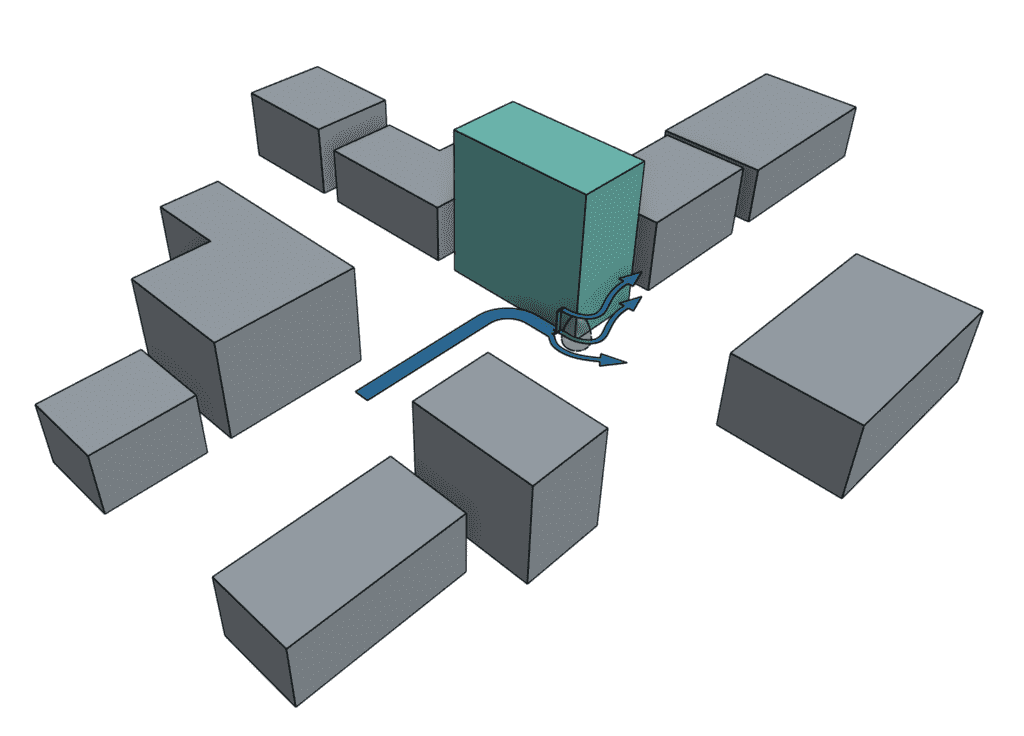 3D schematic showing the reduced cornering effect at the edge of a building by adding a tree
