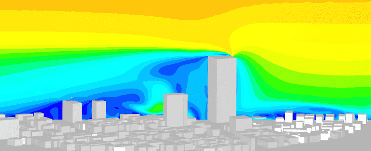 Mean wind velocity field in an urban environment on a vertical slice